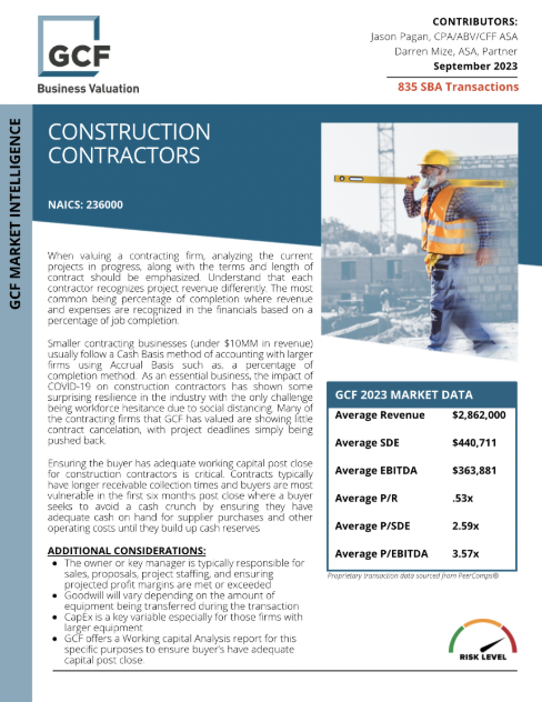 Why Invest in a Construction Contractors Business Valuation?